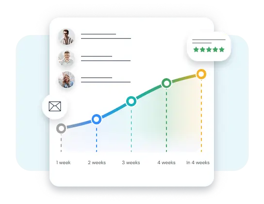 LingQ admin dashboard for tracking team language learning progress