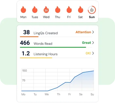 Unlimited language learning content in over 50 languages for business teams